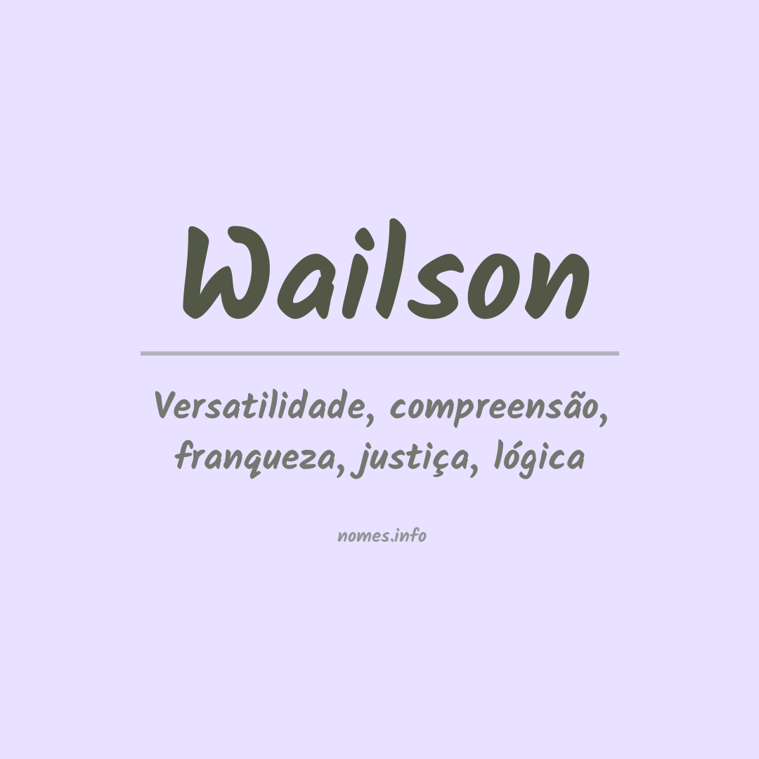 Significado do nome Wailson