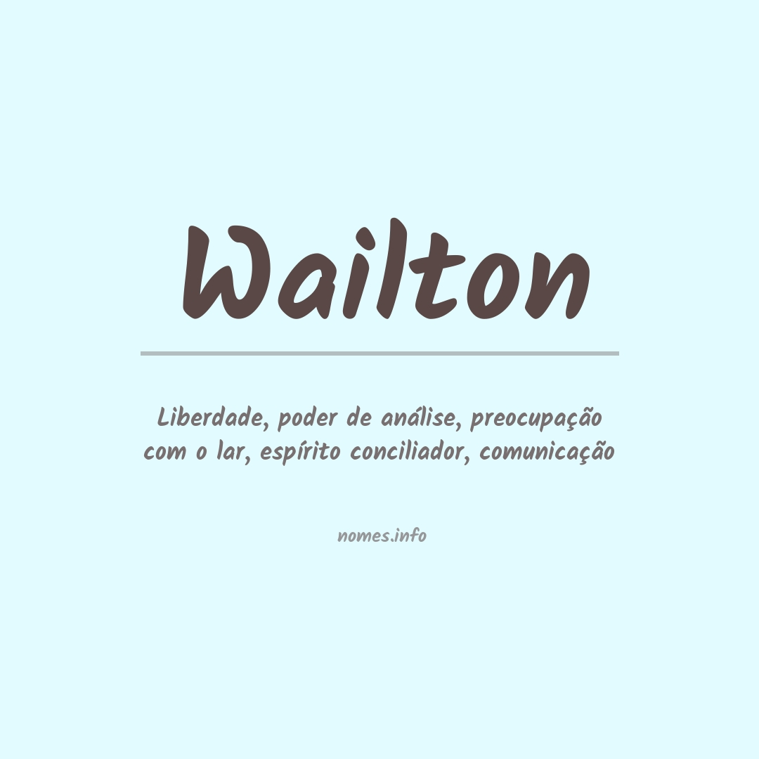 Significado do nome Wailton
