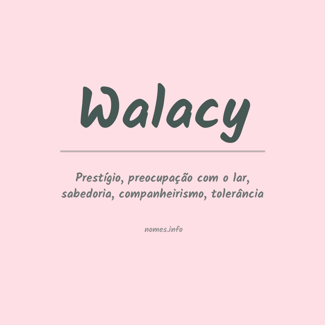 Significado do nome Walacy