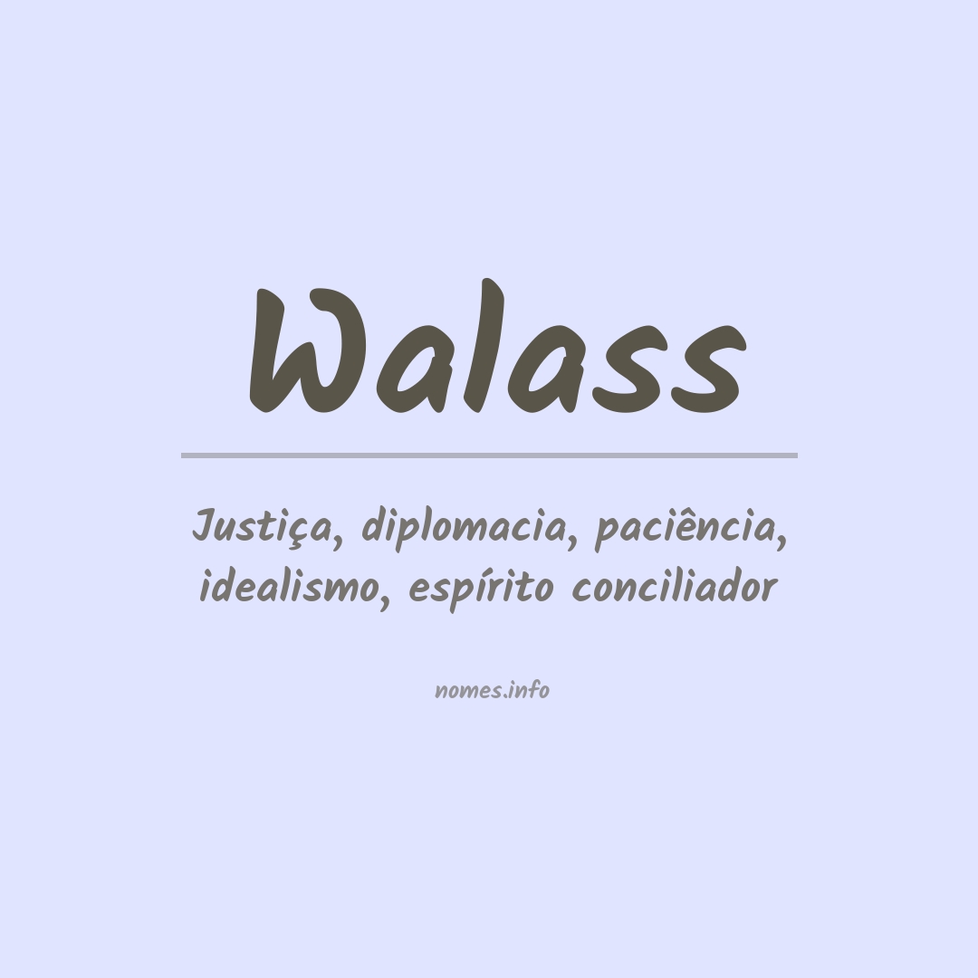 Significado do nome Walass