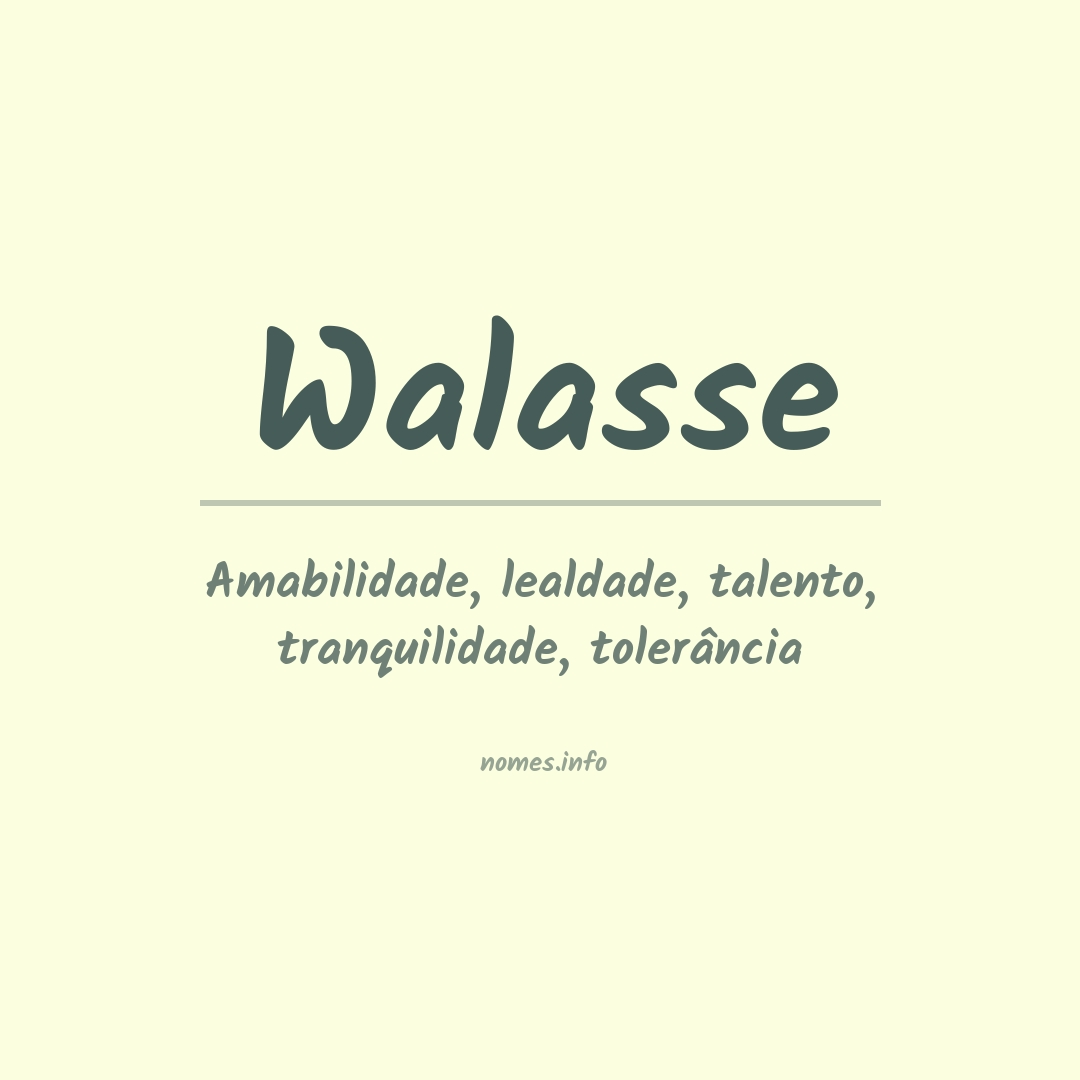 Significado do nome Walasse