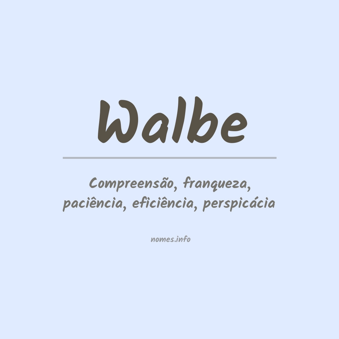 Significado do nome Walbe