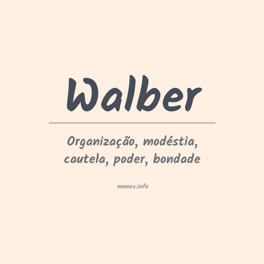 Significado do nome Walber