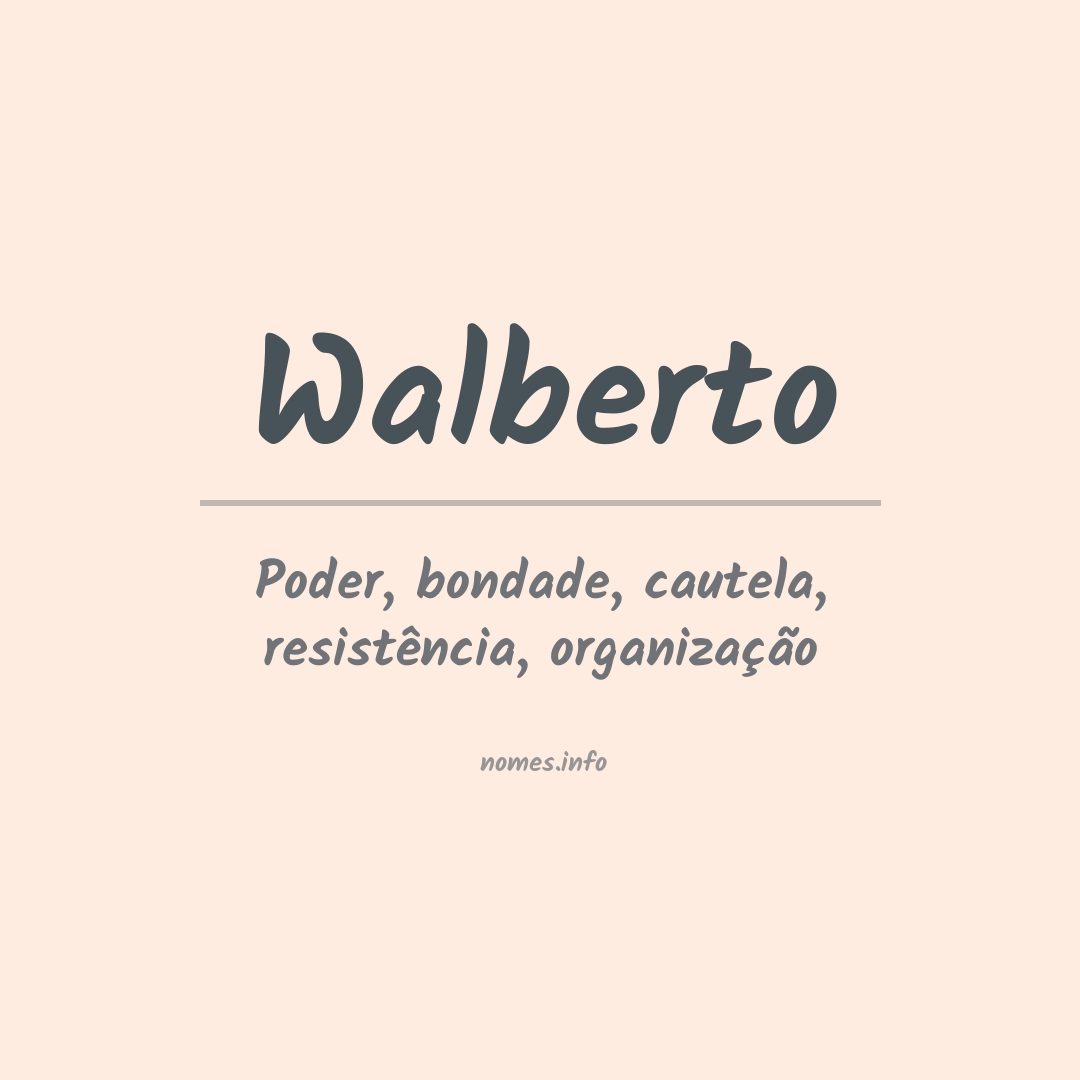 Significado do nome Walberto