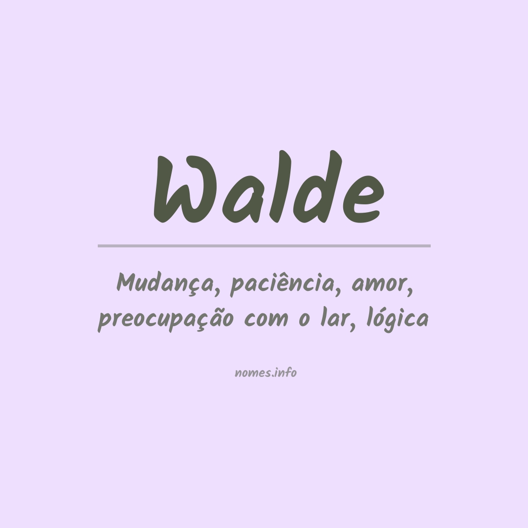 Significado do nome Walde