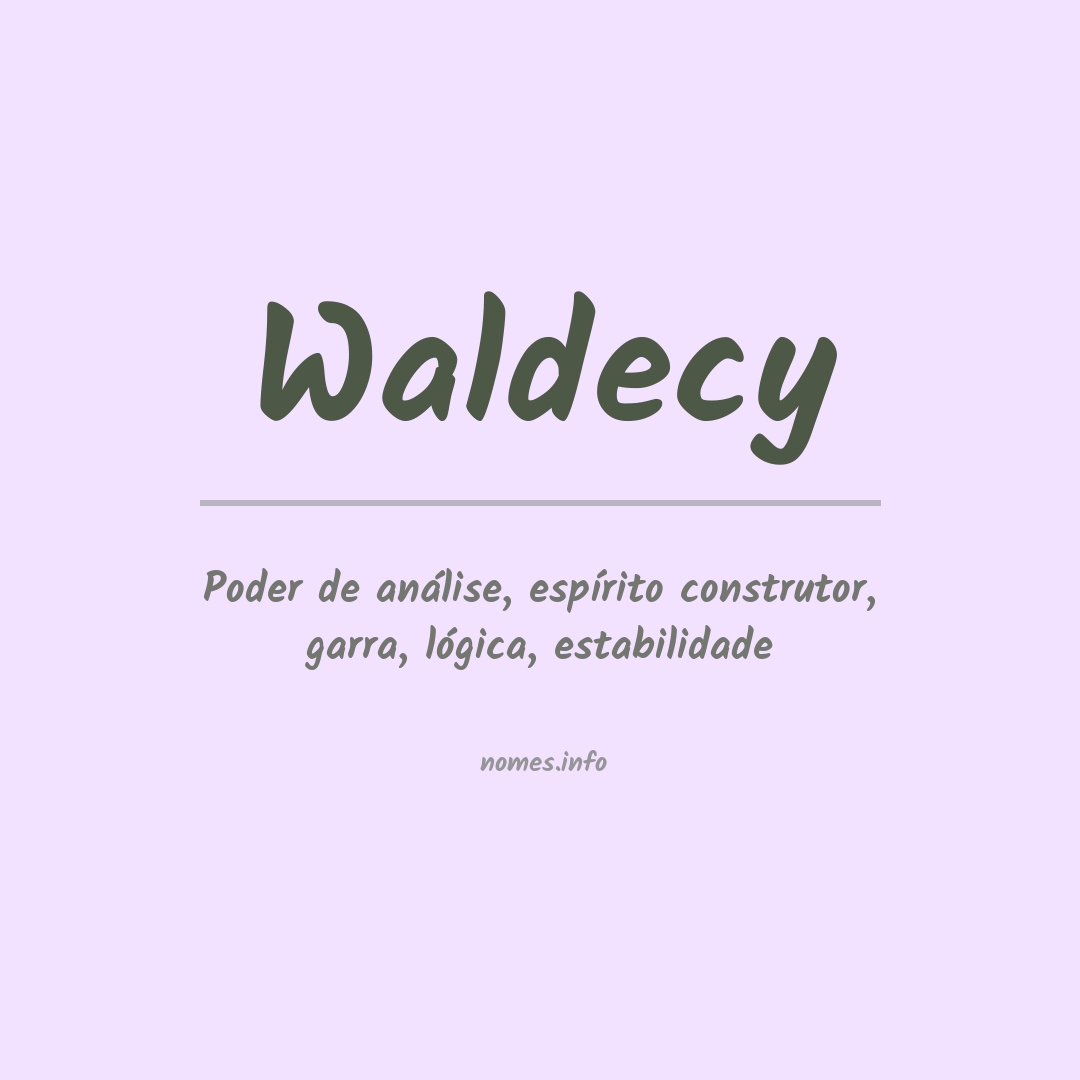 Significado do nome Waldecy
