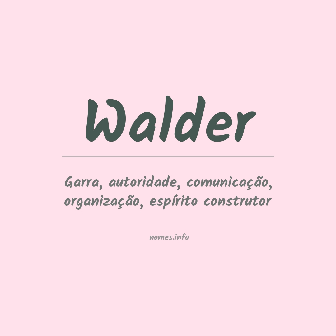 Significado do nome Walder