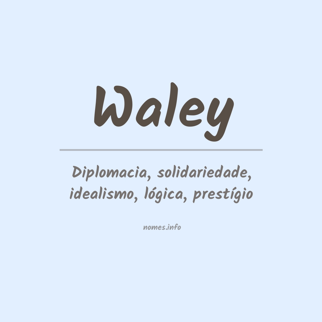 Significado do nome Waley