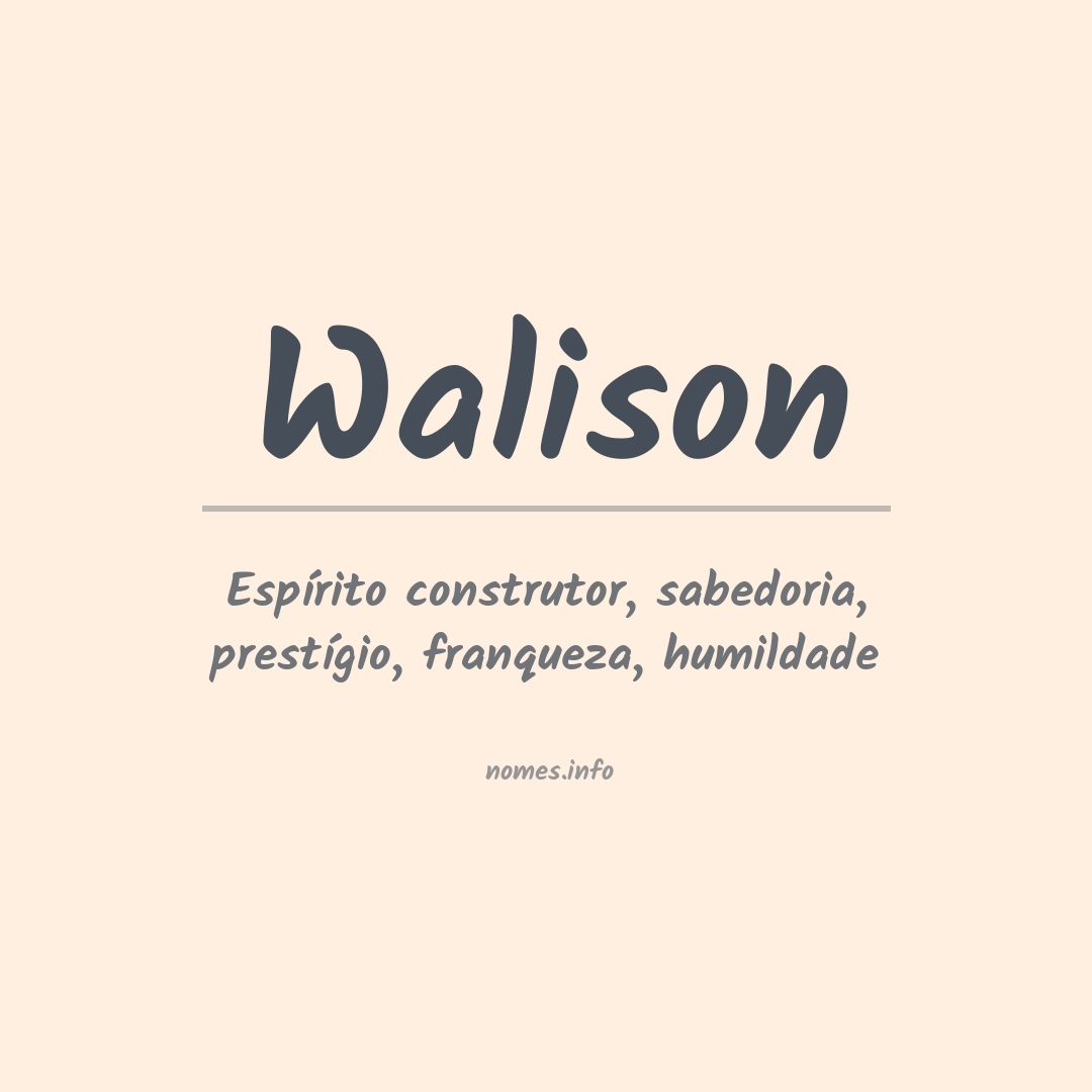 Significado do nome Walison