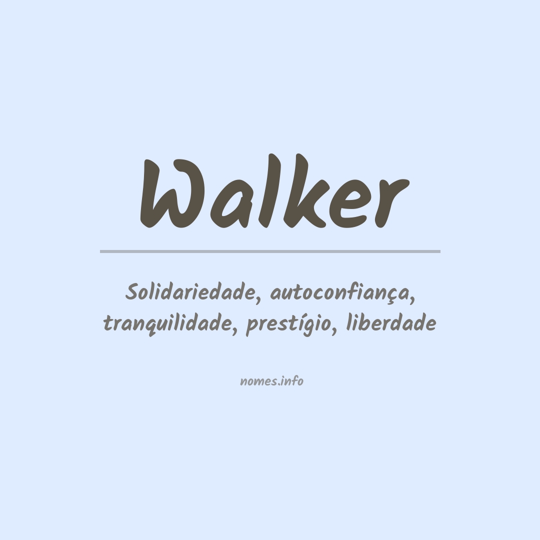 Significado do nome Walker