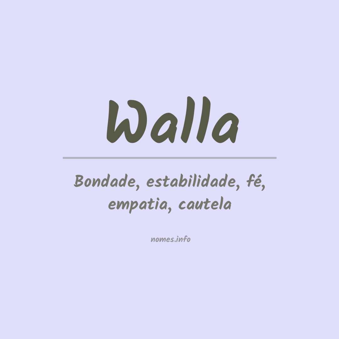 Significado do nome Walla