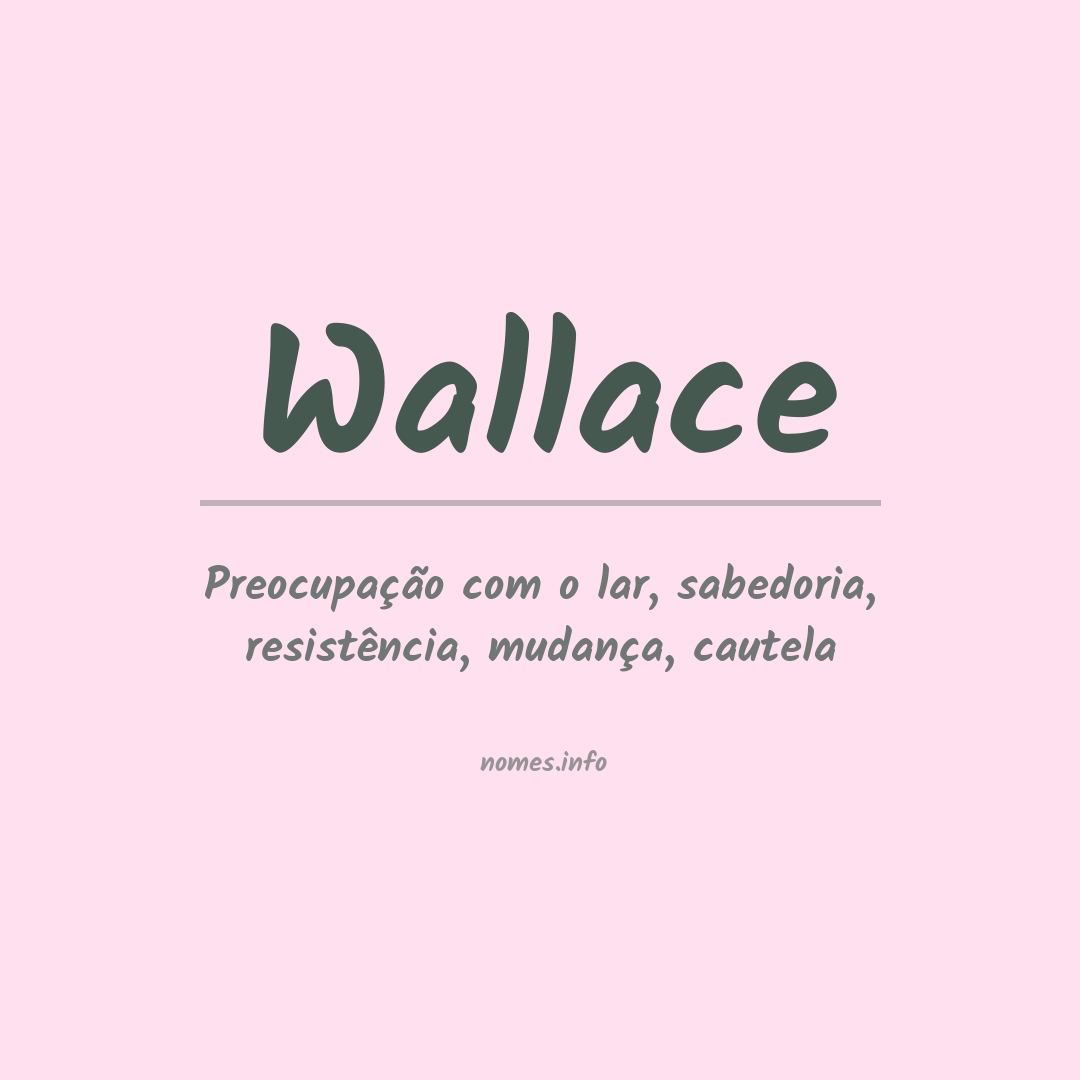 Significado do nome Wallace