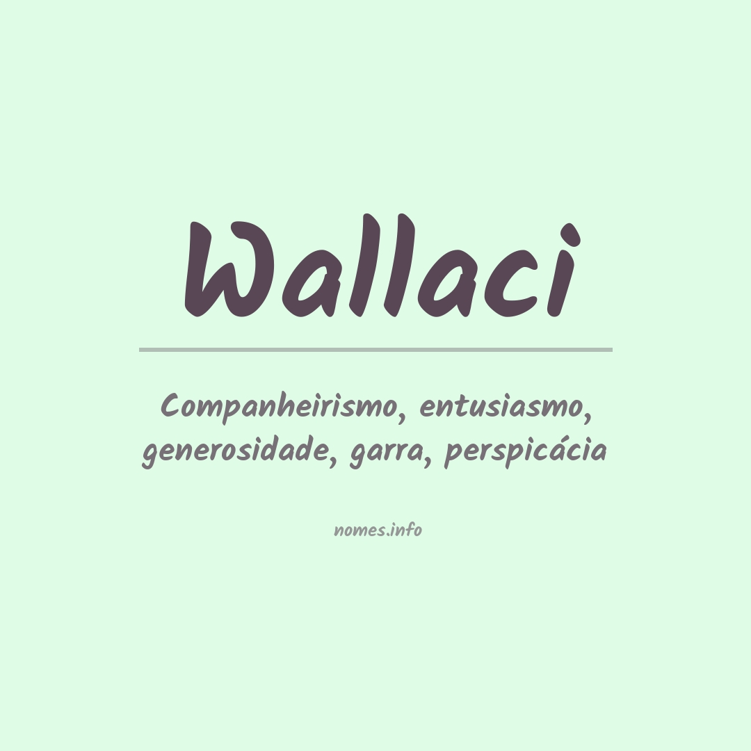 Significado do nome Wallaci