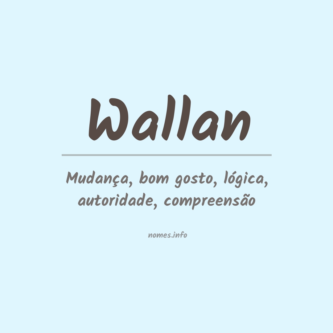 Significado do nome Wallan