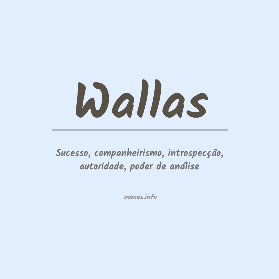 Significado do nome Wallas