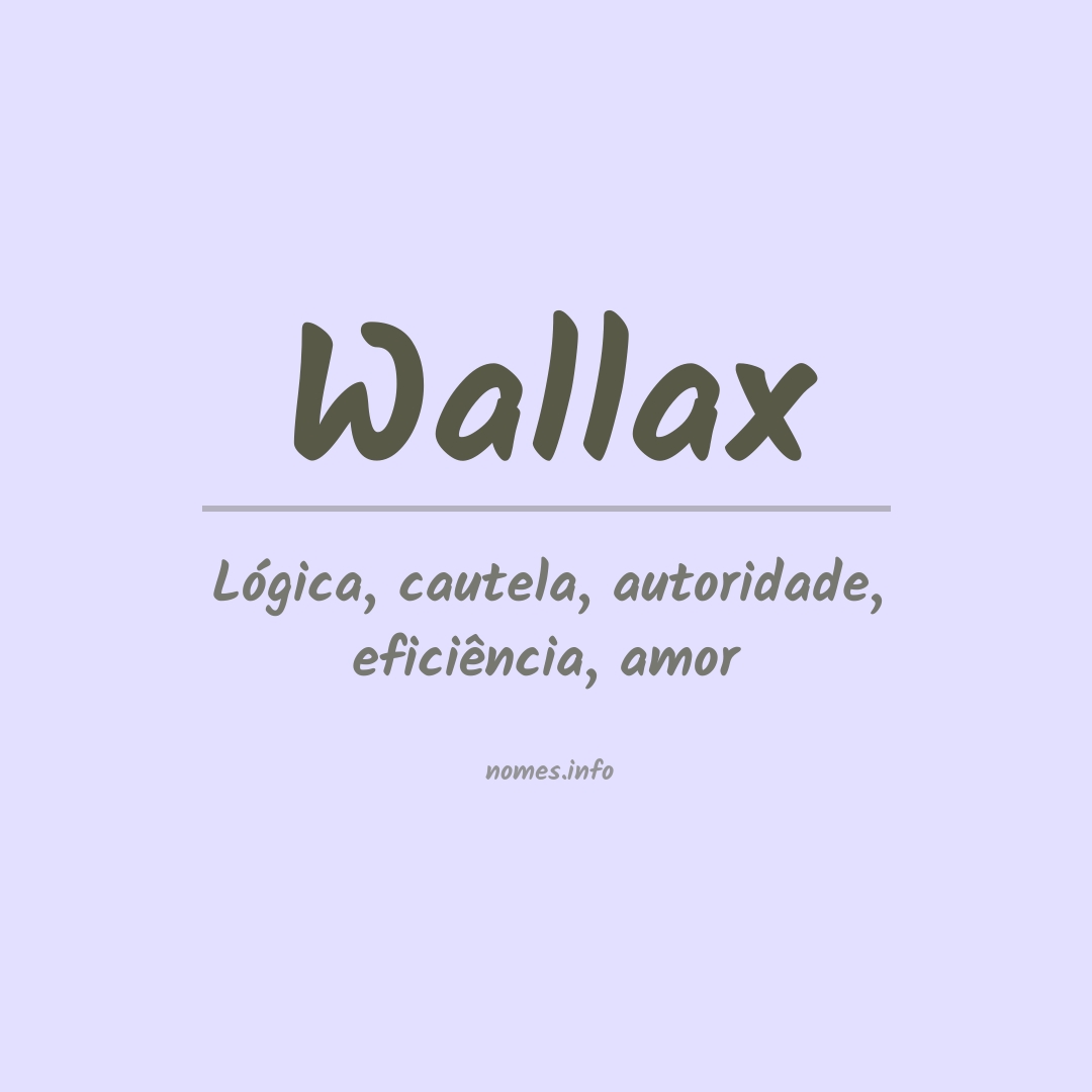Significado do nome Wallax