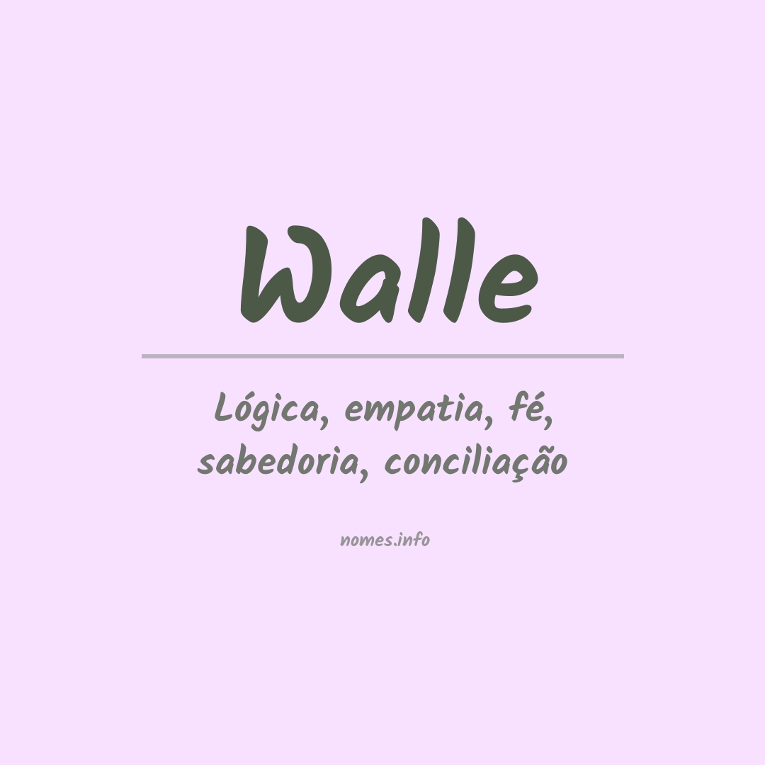 Significado do nome Walle