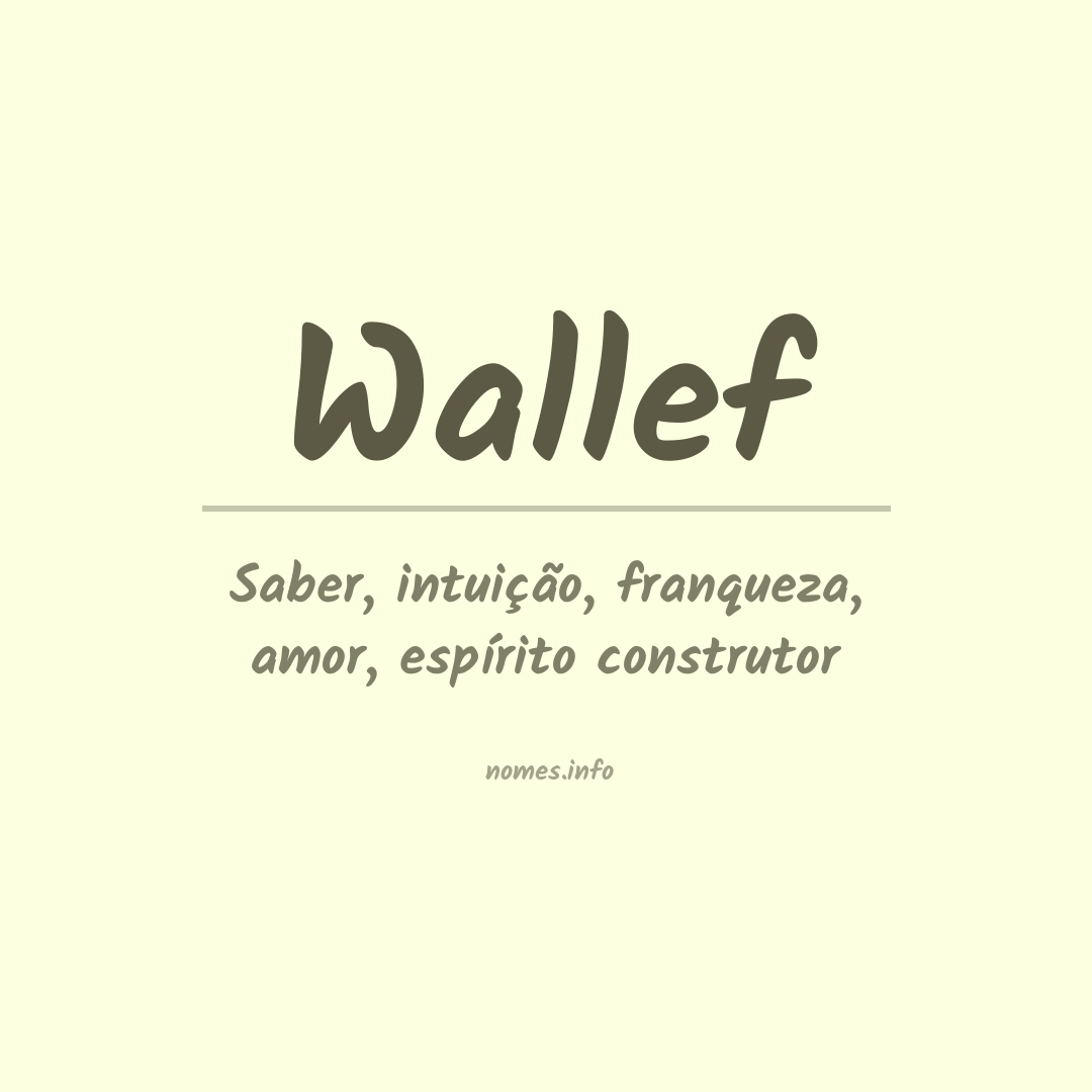 Significado do nome Wallef