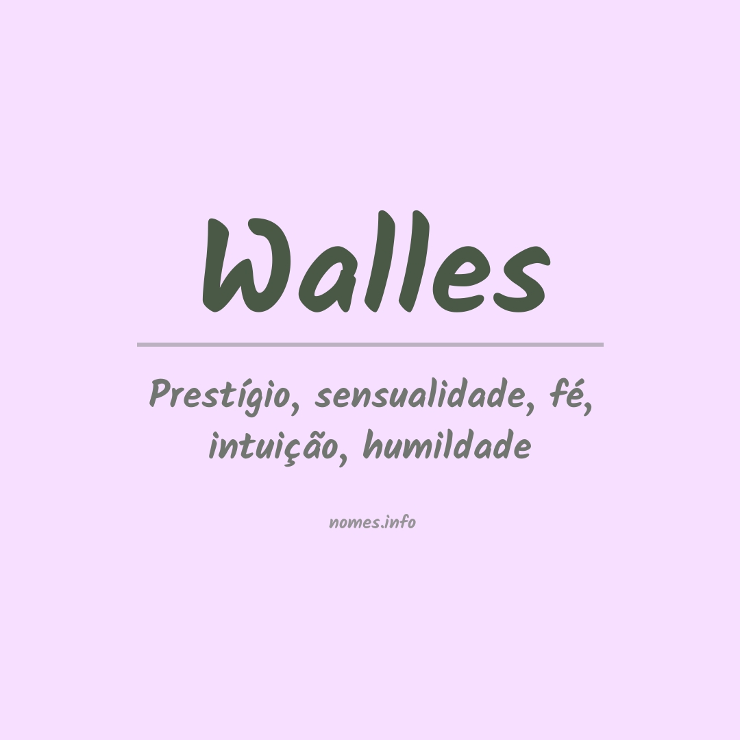 Significado do nome Walles