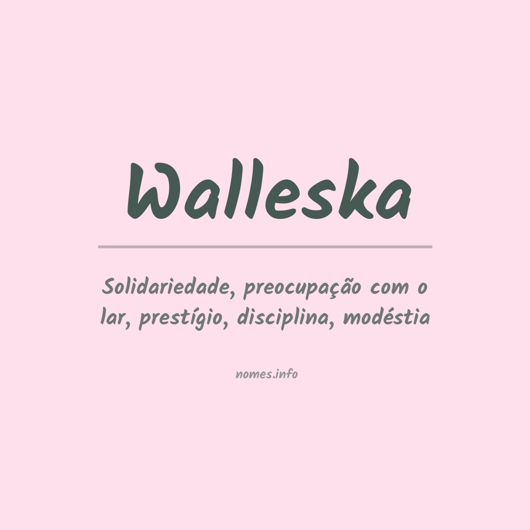 Significado do nome Walleska