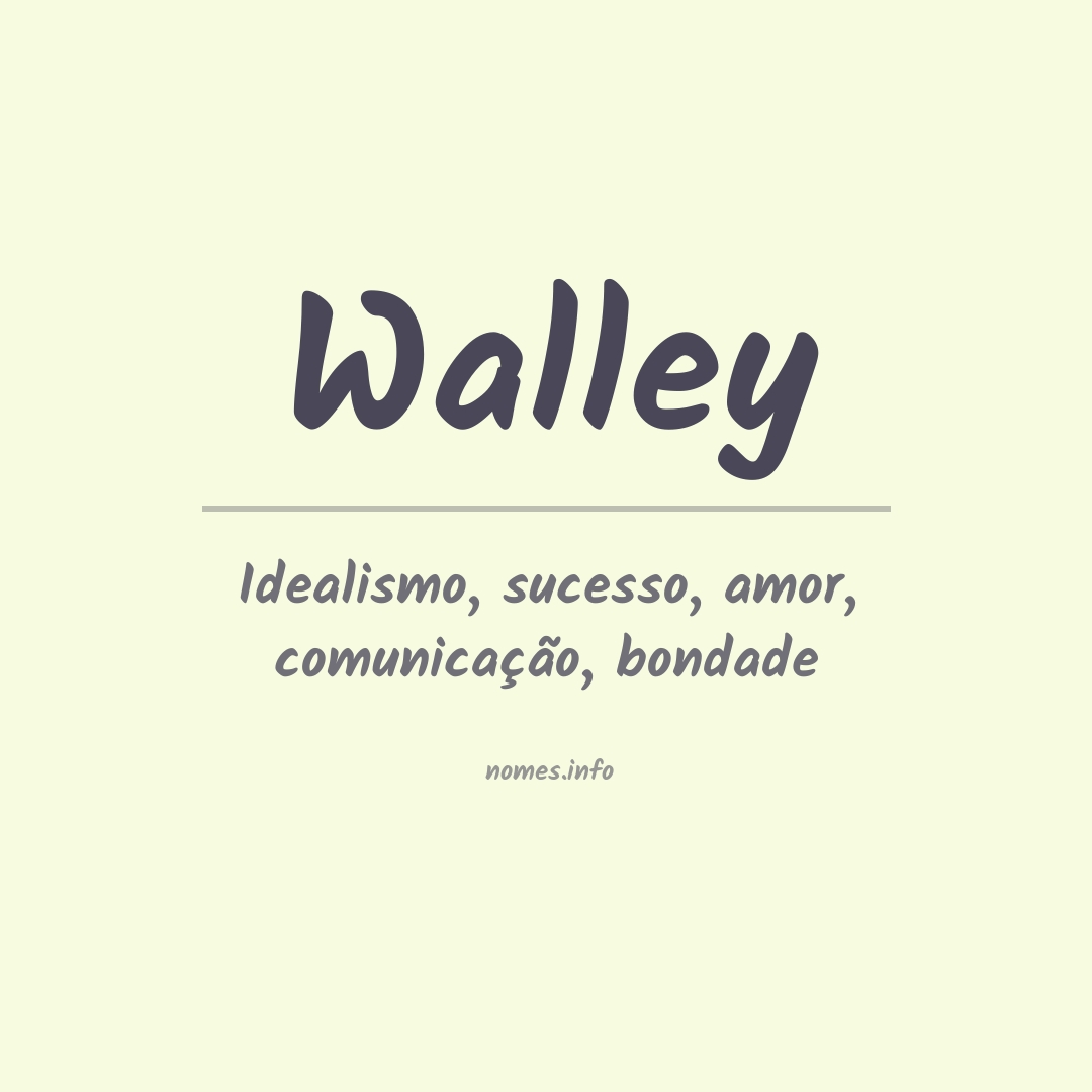 Significado do nome Walley