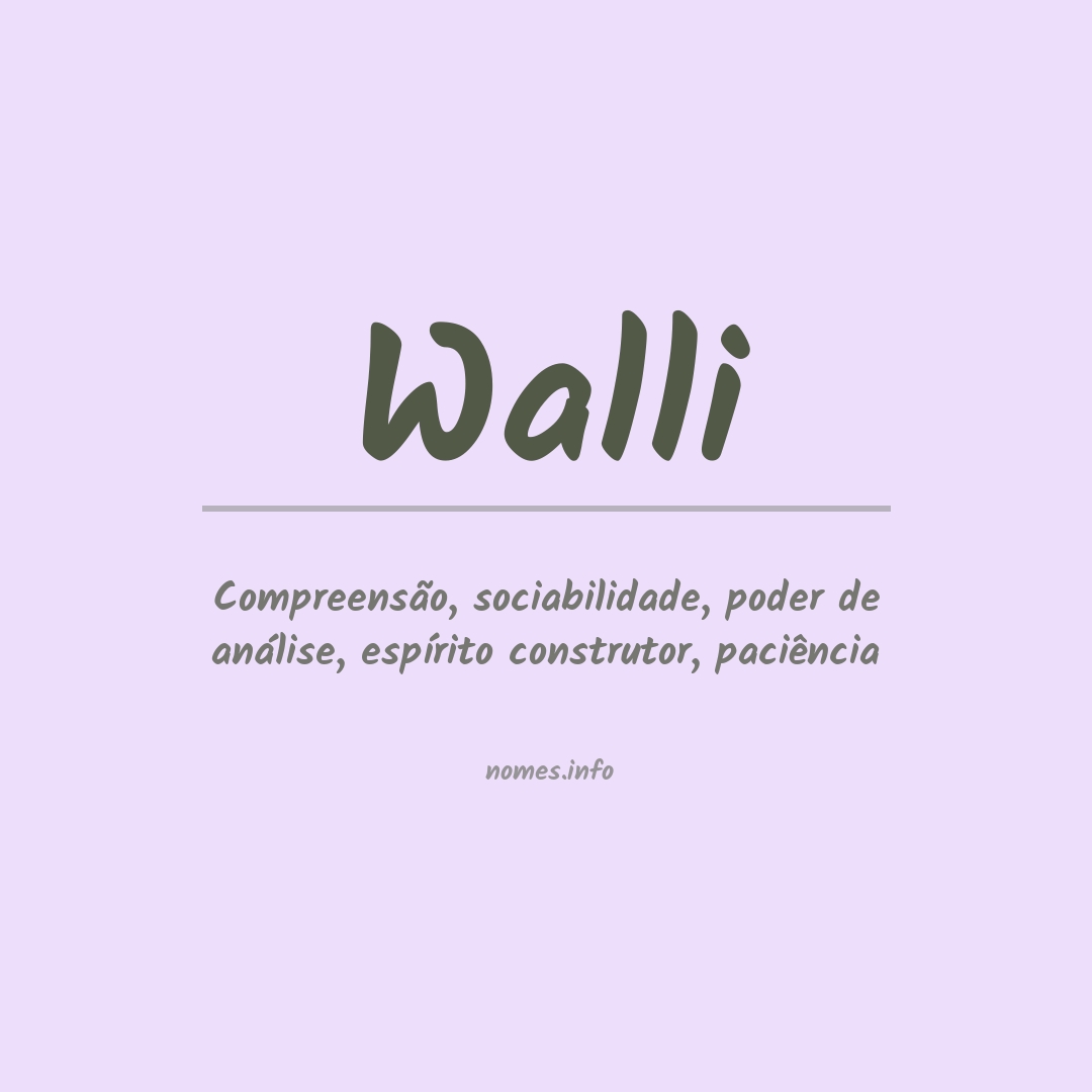 Significado do nome Walli