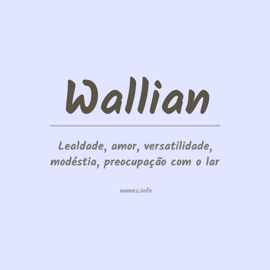 Significado do nome Wallian