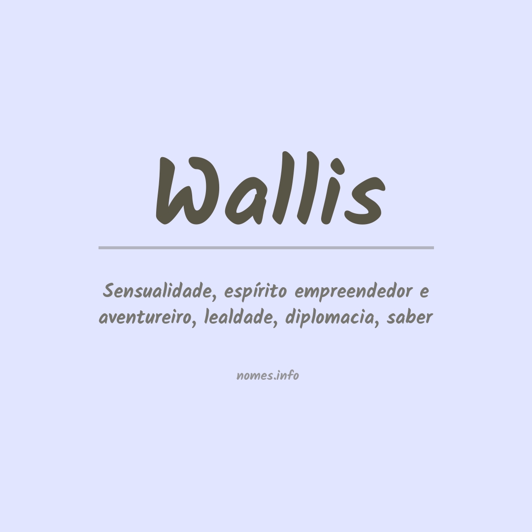 Significado do nome Wallis