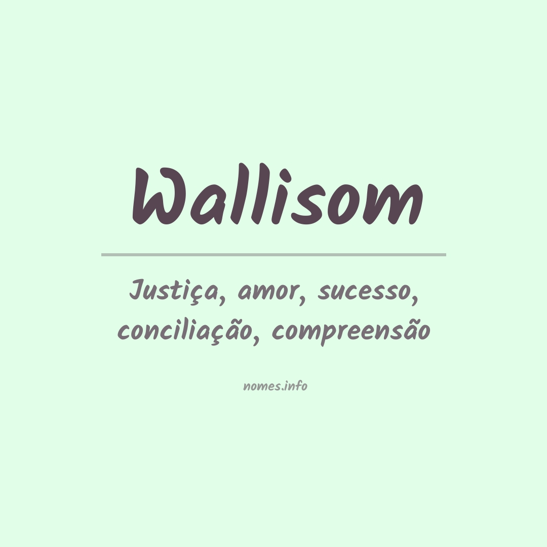 Significado do nome Wallisom