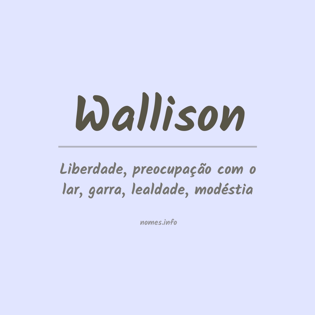 Significado do nome Wallison