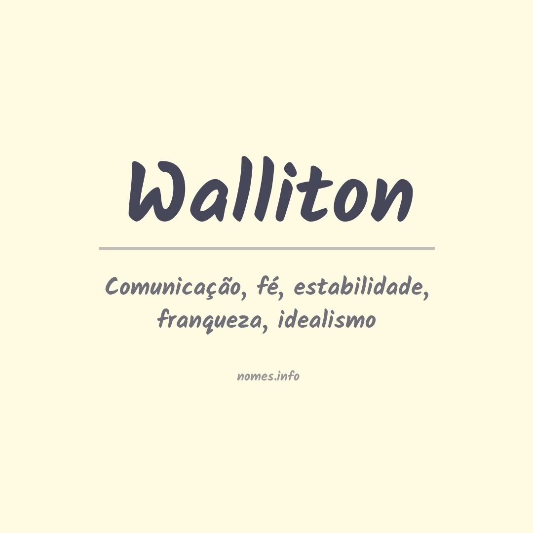 Significado do nome Walliton