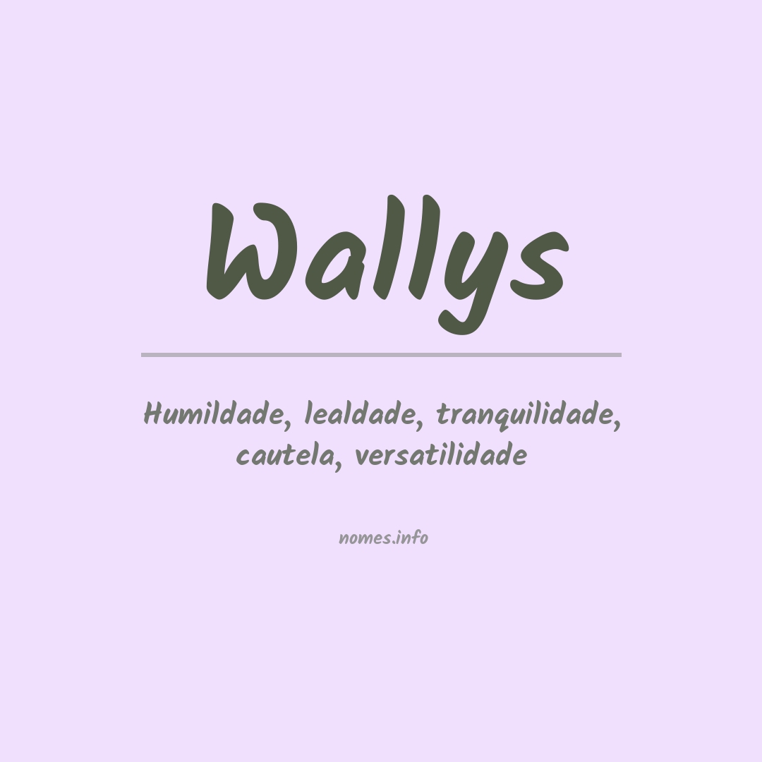 Significado do nome Wallys