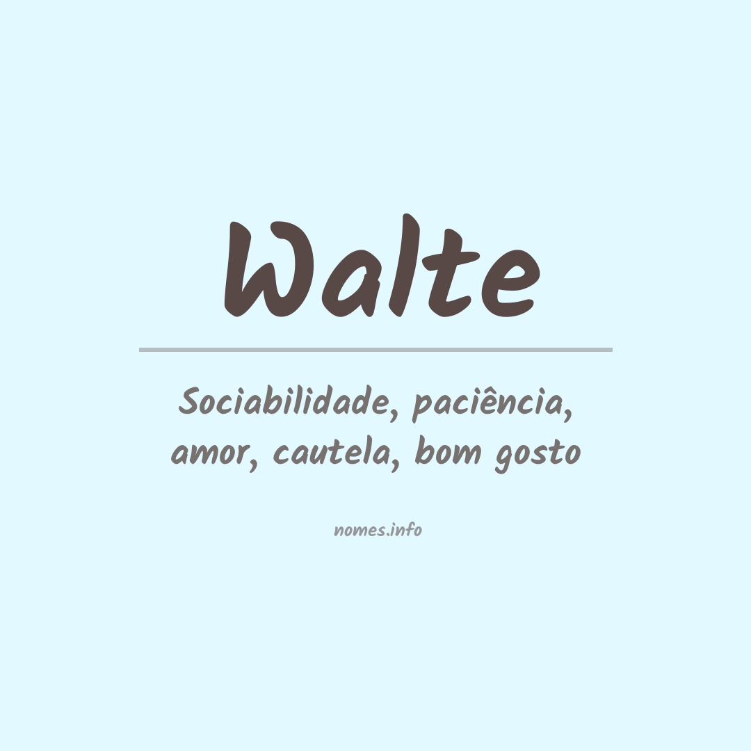 Significado do nome Walte