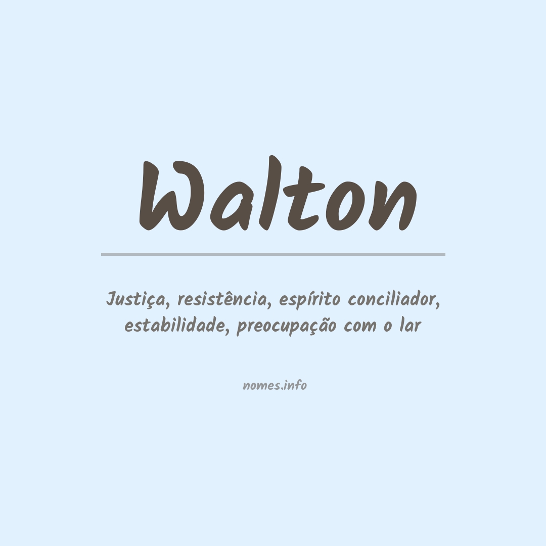 Significado do nome Walton
