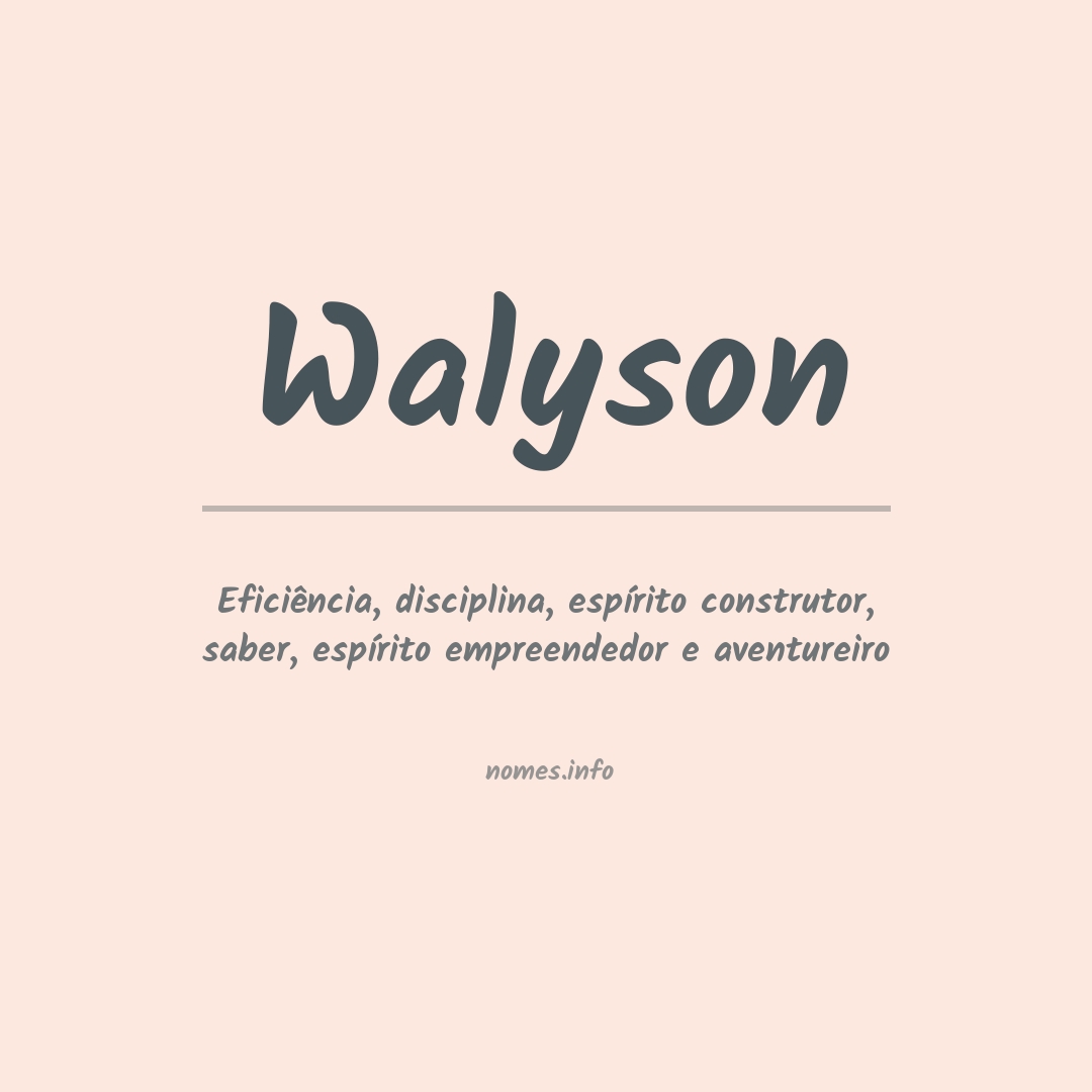 Significado do nome Walyson