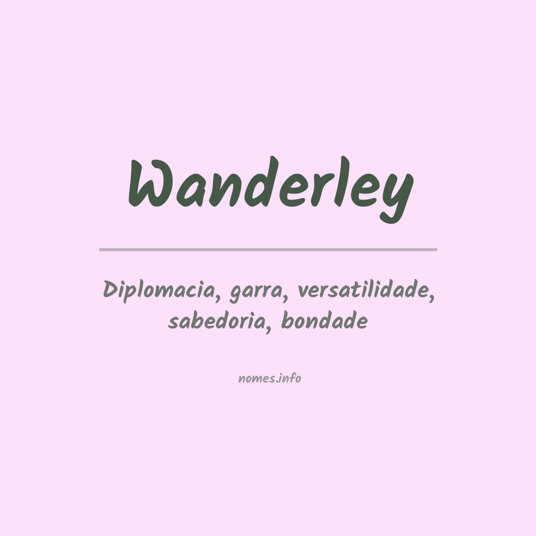 Significado do nome Wanderley
