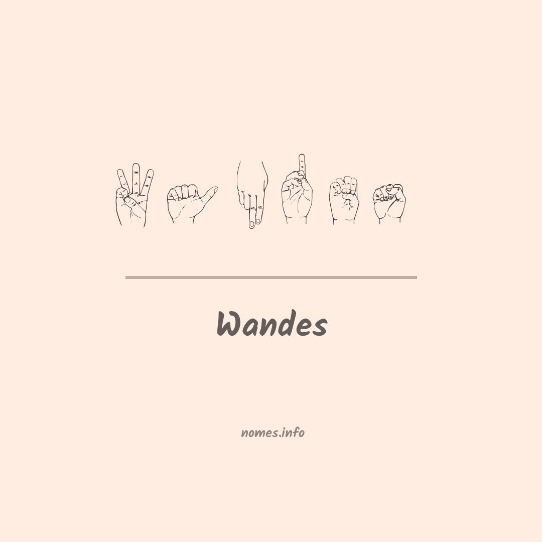 Wandes em Libras
