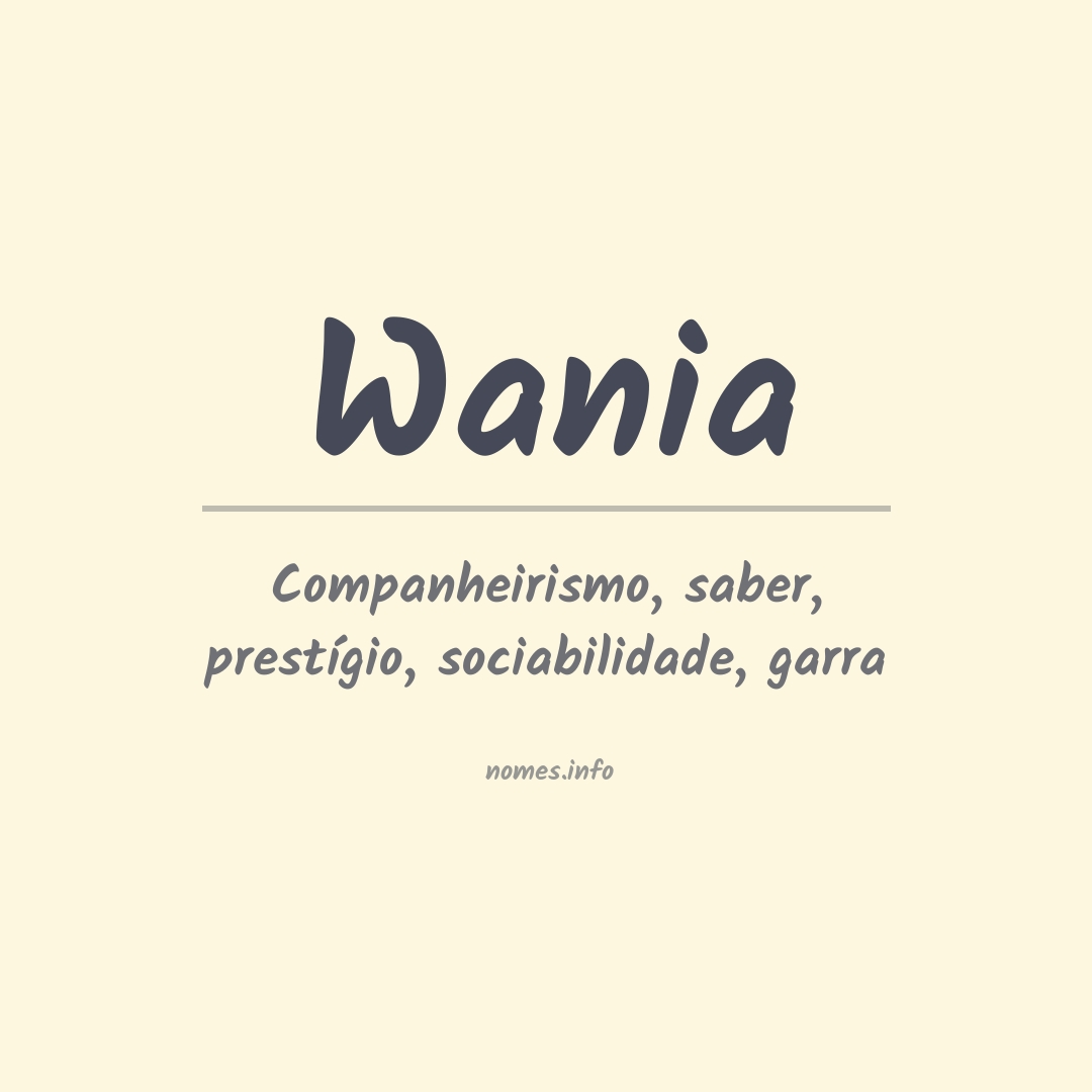 Significado do nome Wania