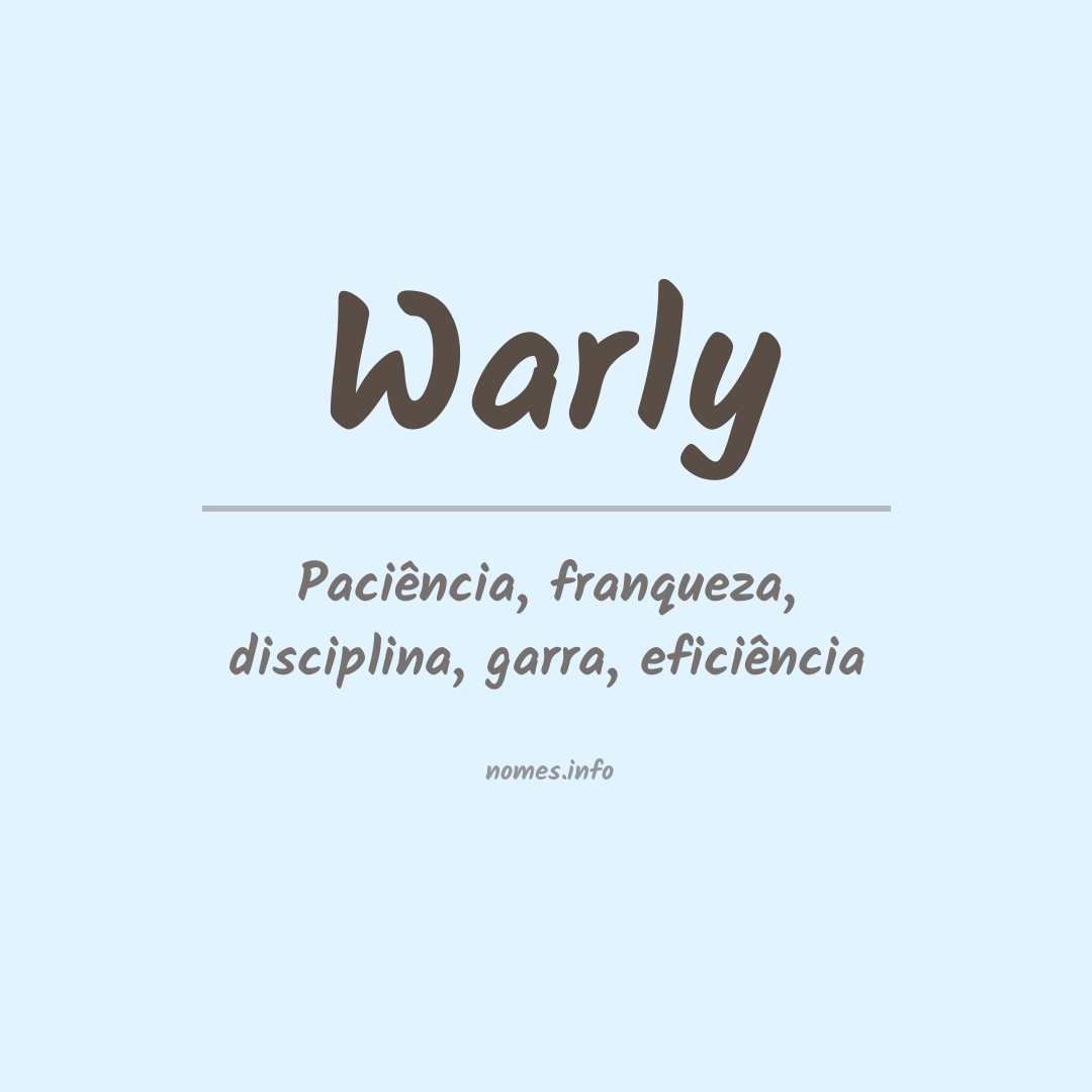 Significado do nome Warly