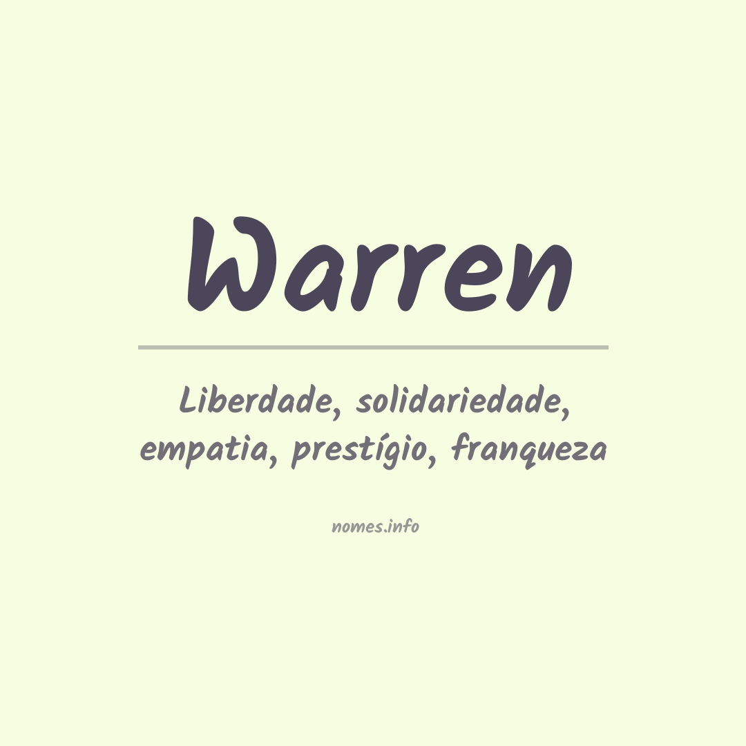 Significado do nome Warren