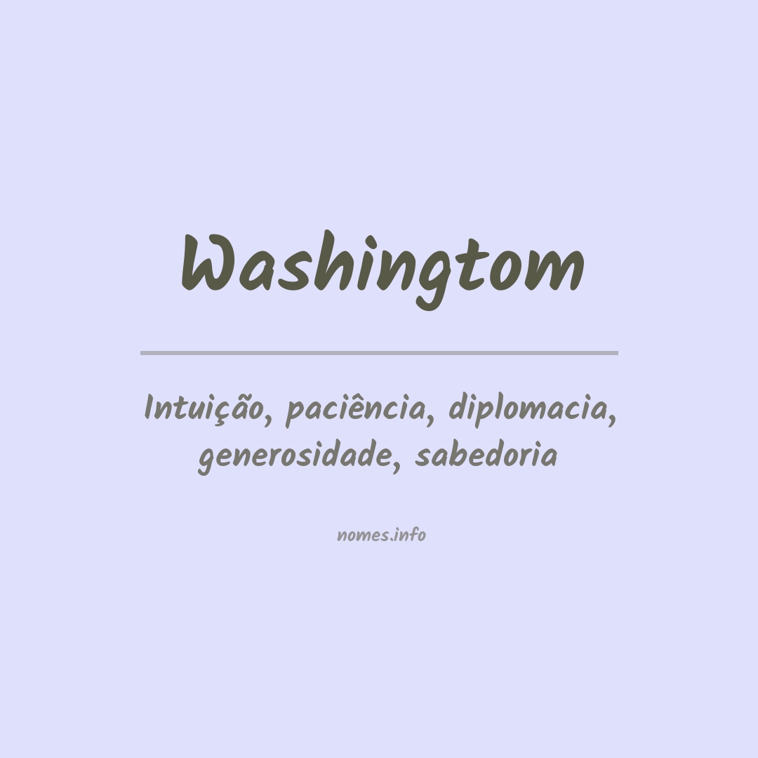 Significado do nome Washingtom