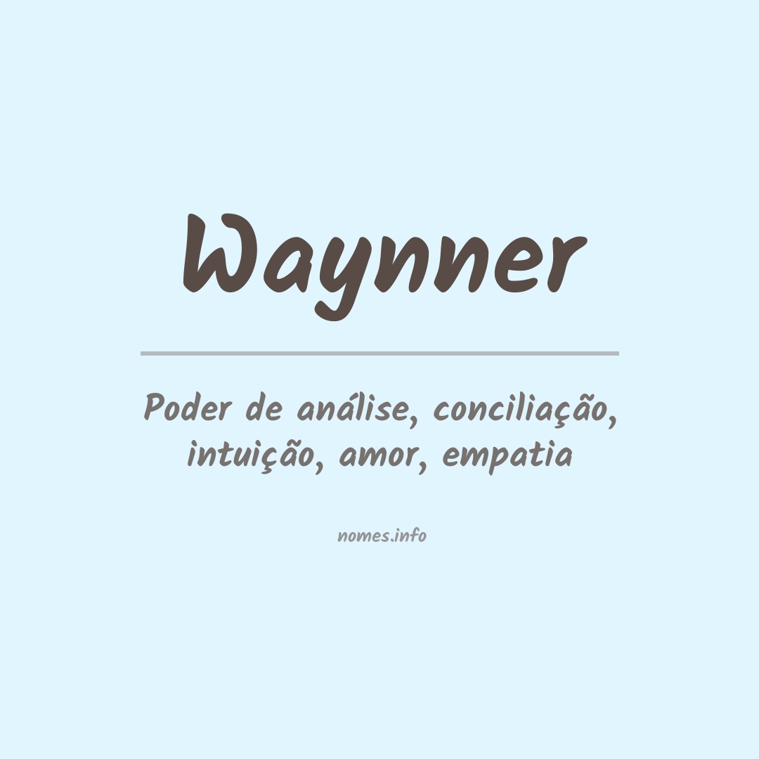 Significado do nome Waynner