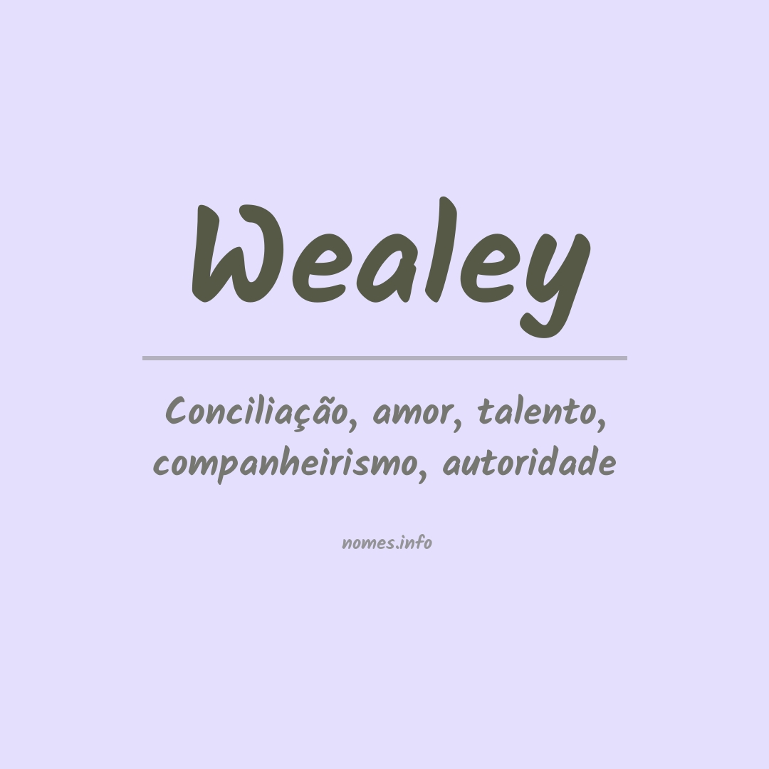 Significado do nome Wealey