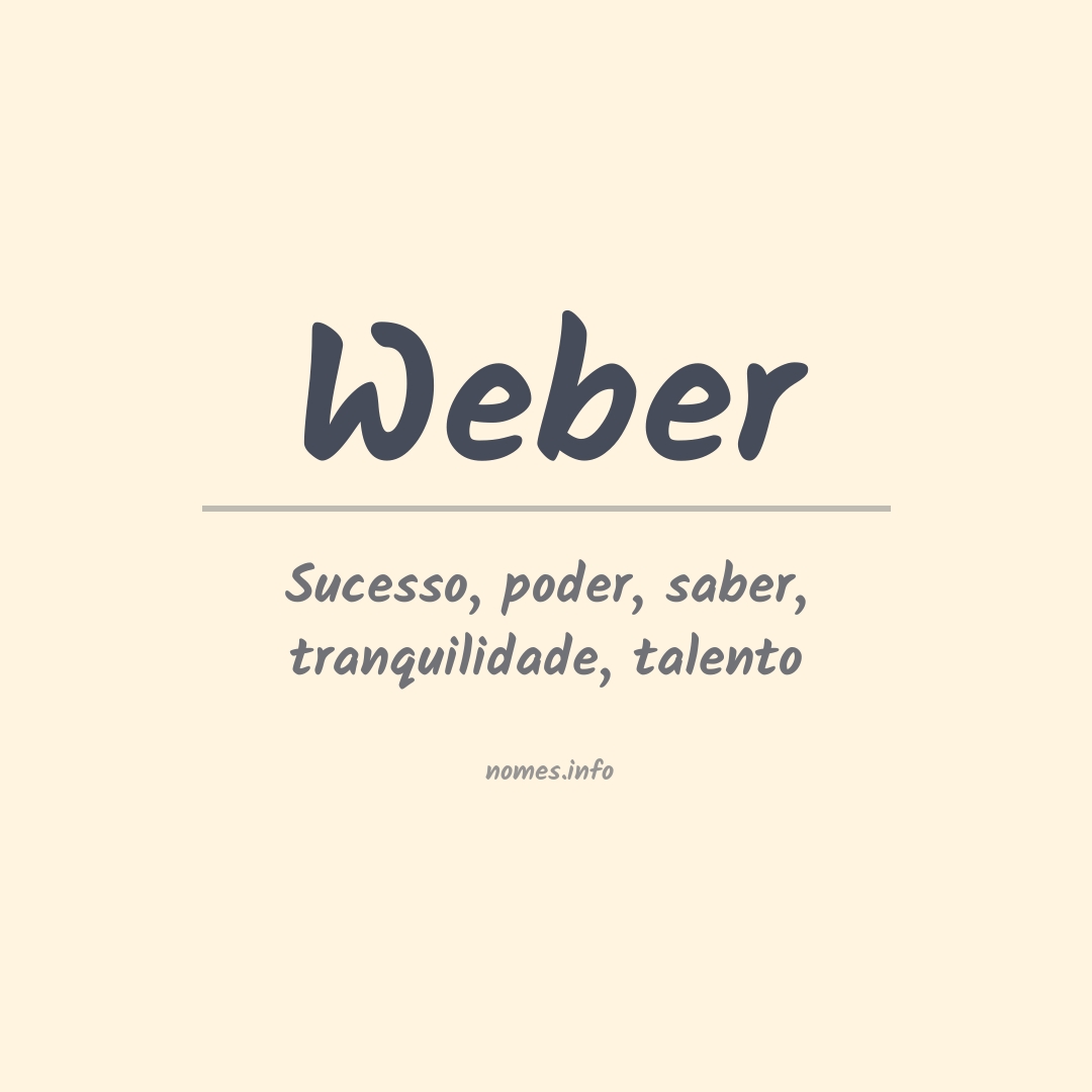 Significado do nome Weber