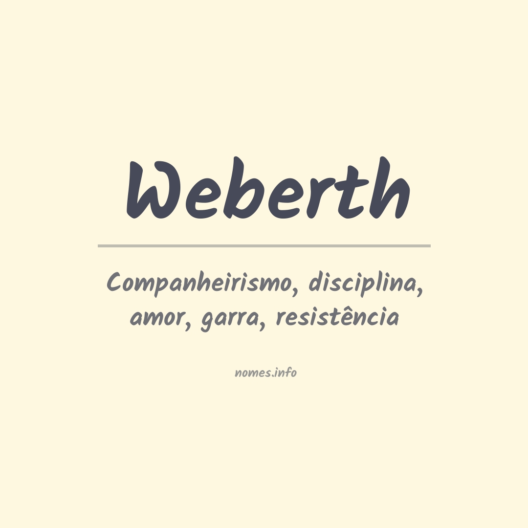 Significado do nome Weberth