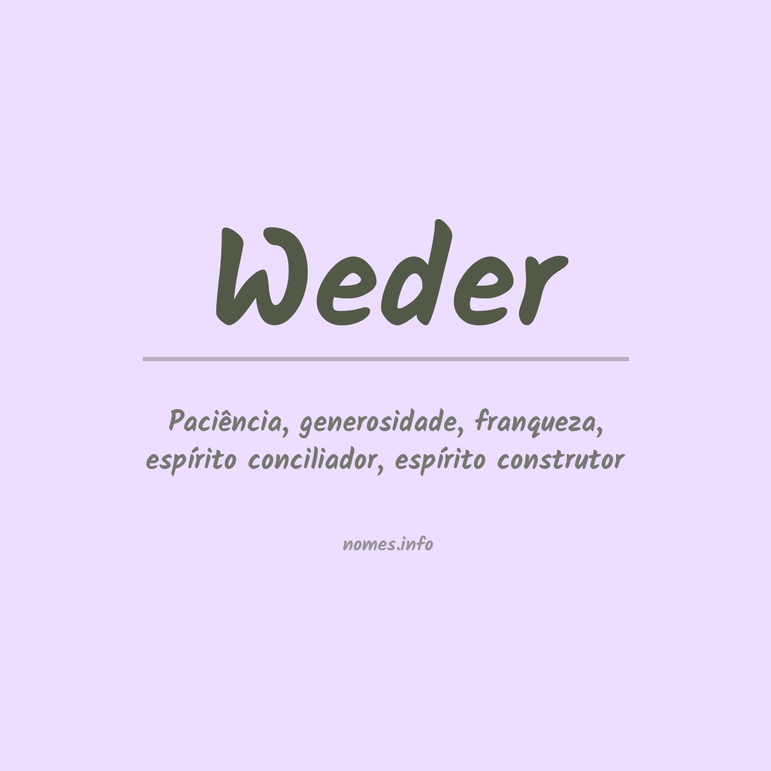 Significado do nome Weder