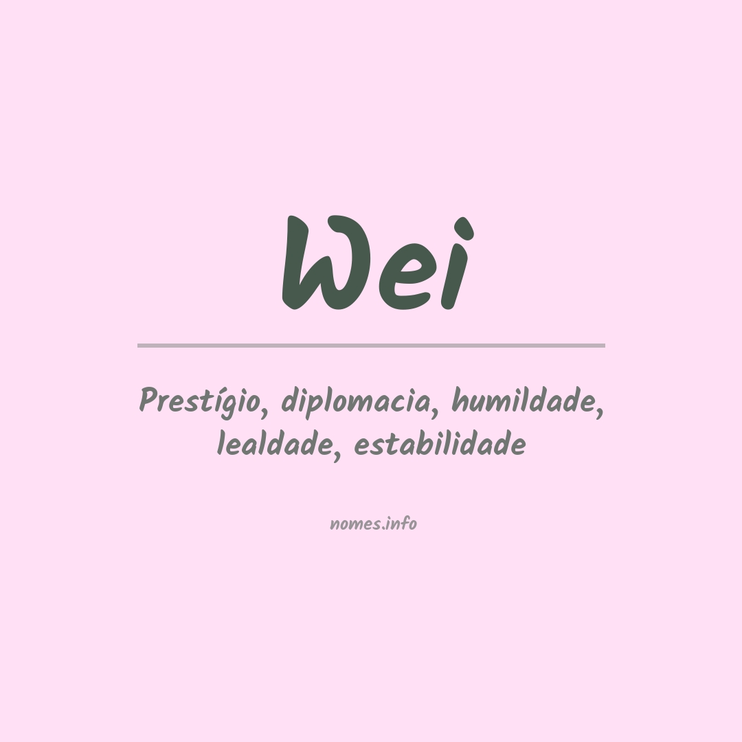 Significado do nome Wei