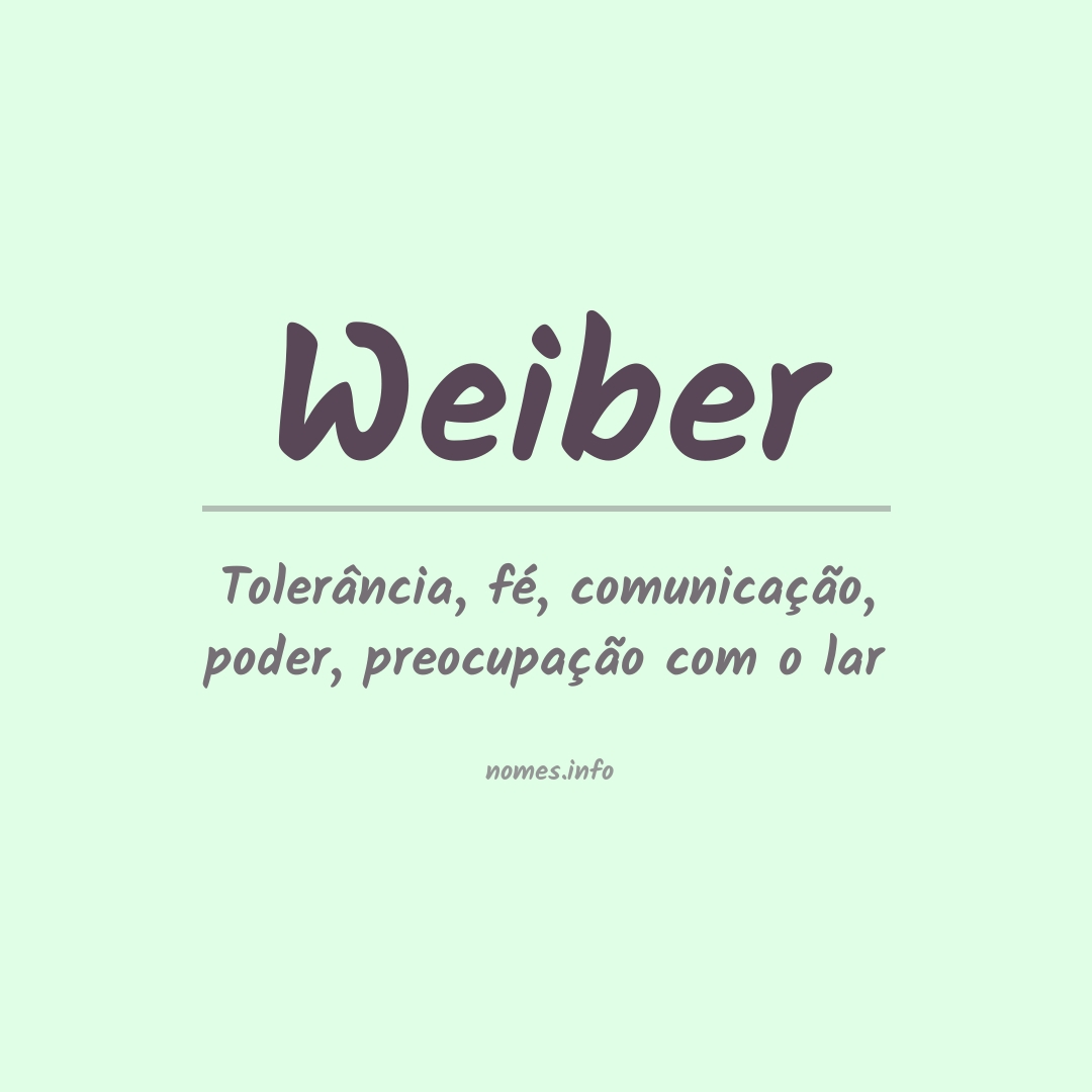 Significado do nome Weiber