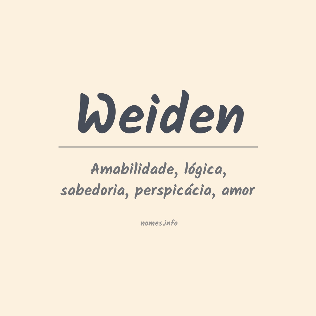 Significado do nome Weiden