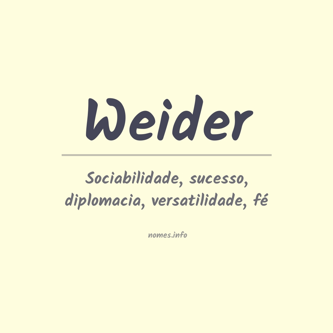 Significado do nome Weider